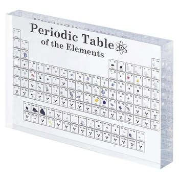 Популярната периодичната таблица с реални елементи вътре, Периодичната таблица с реални елементи, Таблица Periodica Против Elementos Reales